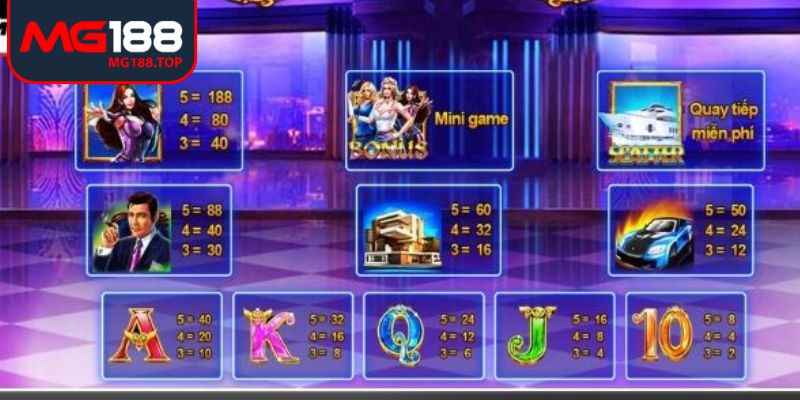 Biệt đội mỹ nữ Mg188 hiện đại, tạo nên sức hút đặc biệt