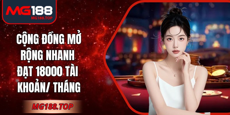 Cộng đồng mở rộng nhanh đạt 18000 tài khoản/ tháng